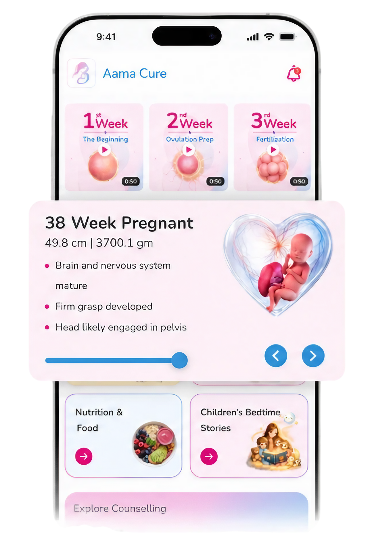 Pregnancy Tracking